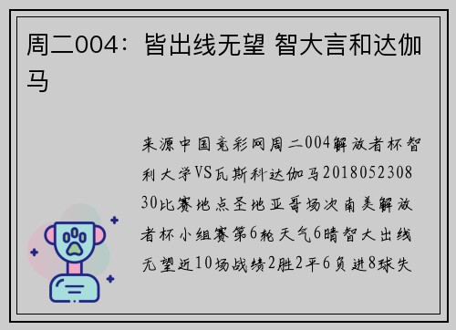 周二004：皆出线无望 智大言和达伽马